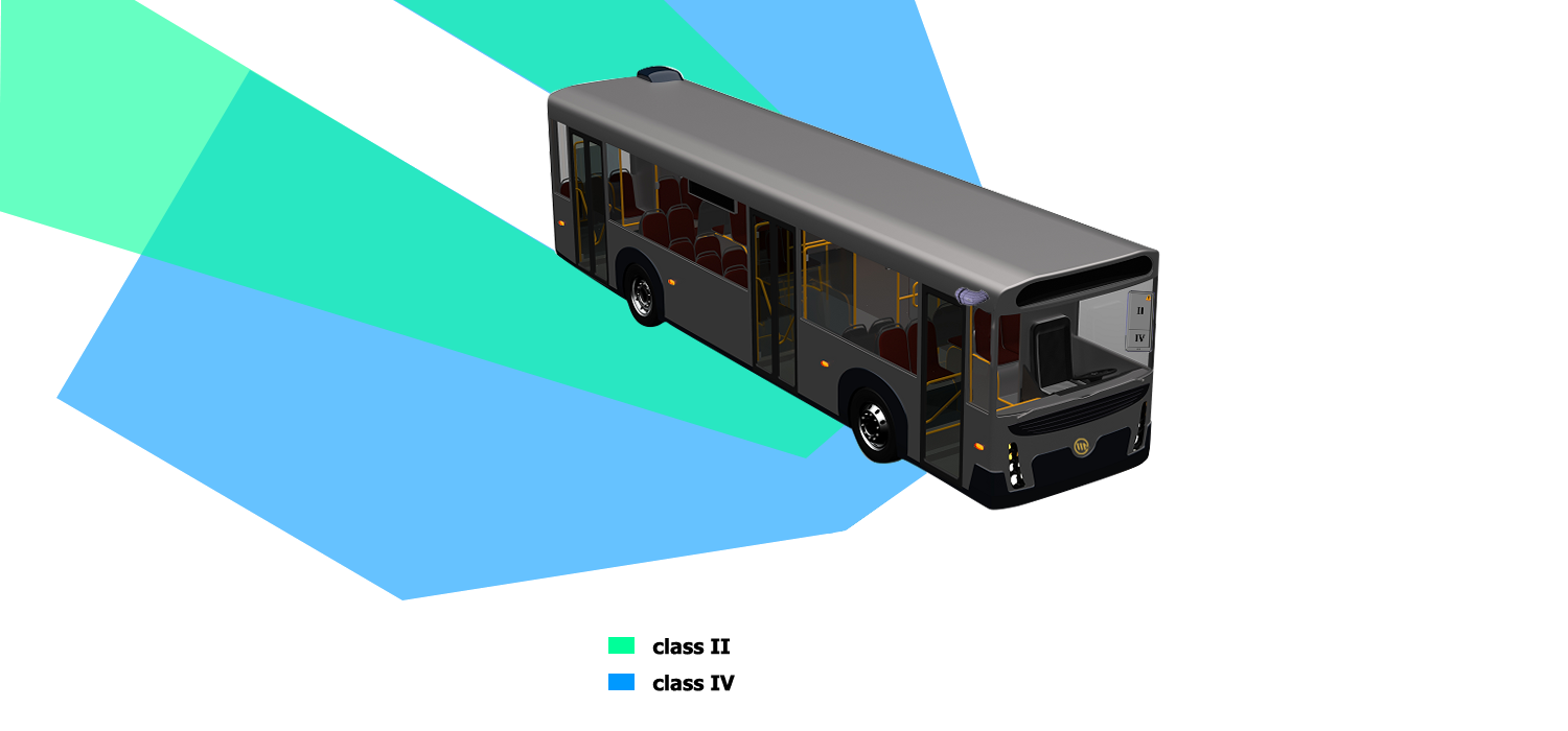 MA-E24 Camera Monitor System